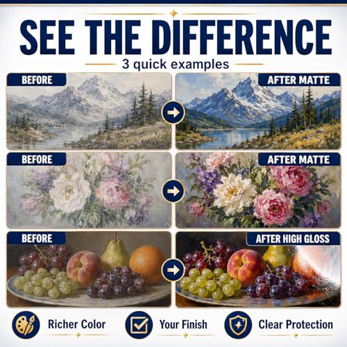Clear Acrylic Paint Sealer, Gloss & Matte Varnish for Art Crafts, Painting - color: High Gloss/Matte