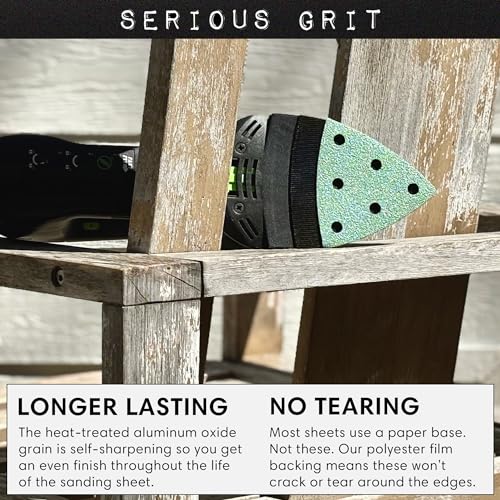 Serious Grit - 93mm 6-Hole P220 Grit Triangle Sanding Sheets - 50 Pack Box - style: 220 Grit