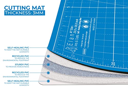 Elan Cutting Mat A2 Blue, Self Healing Cutting Mat 18x24 Inch, 5-Ply Craft Board Blue, Hobby Board for Crafts 18x24 Inch - style: 24 x 18"