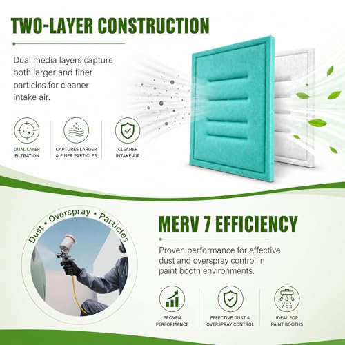 Spray Booth Intake Tacky Filter Panel, Internal Frame (20/case, 20" x 20") - size: 20" x 20"