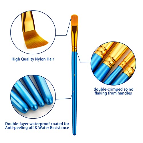 Artstorys 10Pcs Paint Brush Set, Small Round Detail Tips, Blue - color: Blue,nickel