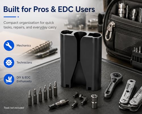 Mini Tool Organizer Compatible with Knipex 100mm Pliers, EDC Storage Holder for Leatherman Bits & Victorinox Tools, Compact Pocket Organizer - Black