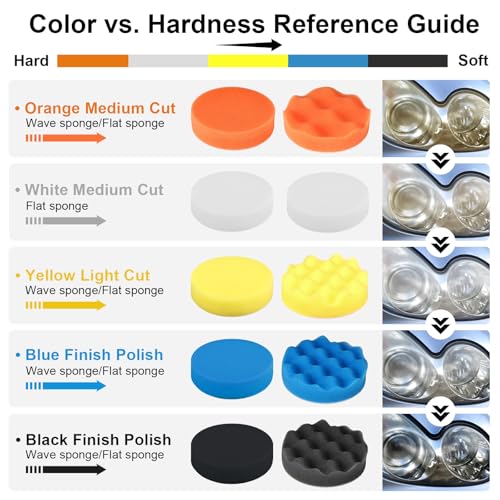 4 Inch 33 PCS Buffing Polishing Pads, Car Foam Sponge Drill Attachment - color: 33 Pieces