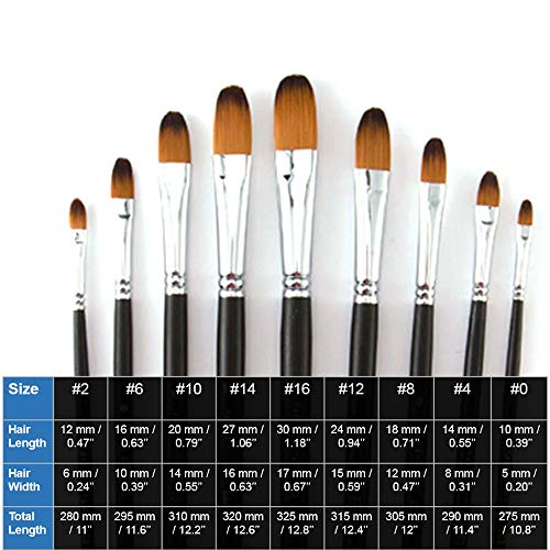 9 Pcs Filbert Large Paint Brushes Set, Synthetic Hair, Long Handle - size: Filbert (Long Handle)