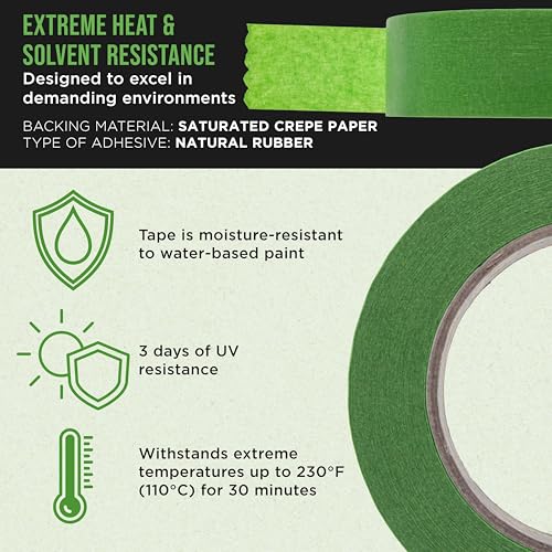 Dura-Gold Green Automotive Masking Tape 1-1/2" (1.41" x 55 Yards), 2 Rolls - size: 1-1/2"