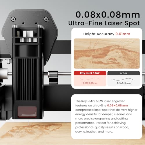 LONGER RAY5 Laser Engraver, 5500mW Portable Precision Engraving Machine - color: Metallic Black