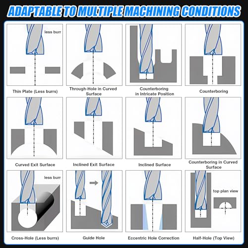 1/8" Solid Carbide Drill Bits, 2Pcs Carbide Drill Bit Set with Blue Nano Coating, Metal Drill Bit Set for Hardened Steel Cast Iron Alloy Copper, High Precision CNC Drilling Tool Preferred Choice - size: 1/8 in