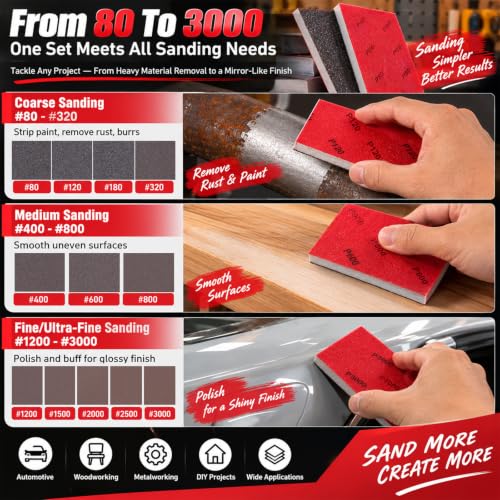 24 Pcs 180 Grit Sanding Sponges, Wet Dry Sanding Blocks for Polishing - size: 24 PCS-180 Grit