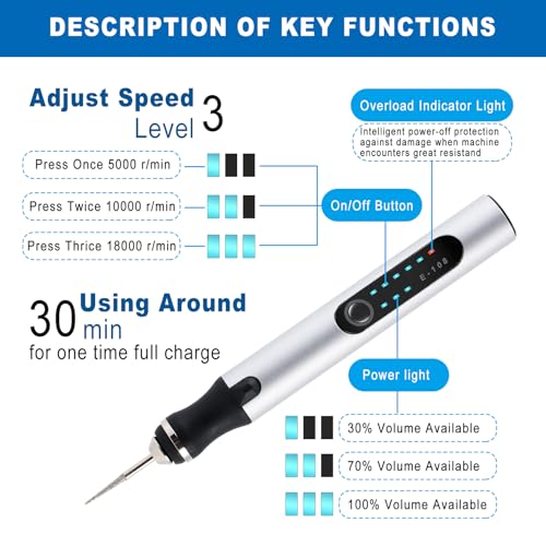 Hgrotp Engraving Pen for Metal Wood Glass Plastic
