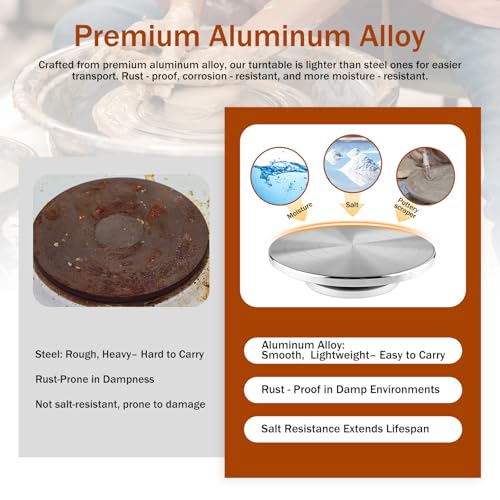 Pottery Wheel 7 Inch Banding Wheel for Adults & Kids