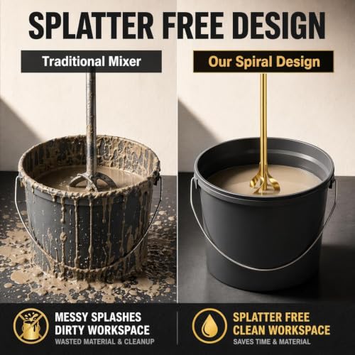 Paint Mixer for Drill - 15.75" Spiral Mixer Paddle for 1-5 Gallon Buckets - color: Gold-1pcs