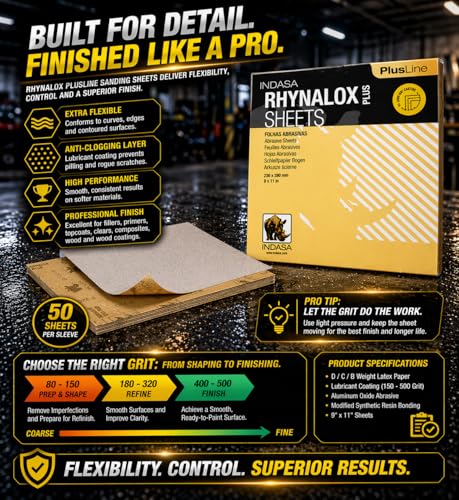 Indasa 50 PCS 9x11 Sandpaper Rhynalox Plusline - 100 Grit Dry Sanding Sheets, Professional-Grade Abrasive for Wood, Metal, Automotive, and Paint Finishing - Durable, Clog-Resistant Sand Paper - size: 100 GRIT 9x11" Rhynalox