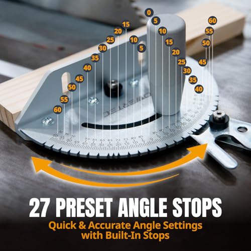 POWERTEC Universal Table Saw Miter Gauge and Aluminum Miter Bar, 27 Angle Stops Miter Gauge, Works w/Table Saws, Band Saw, Router Table (71142) - style: 27 Angle Stop Miter Gauge