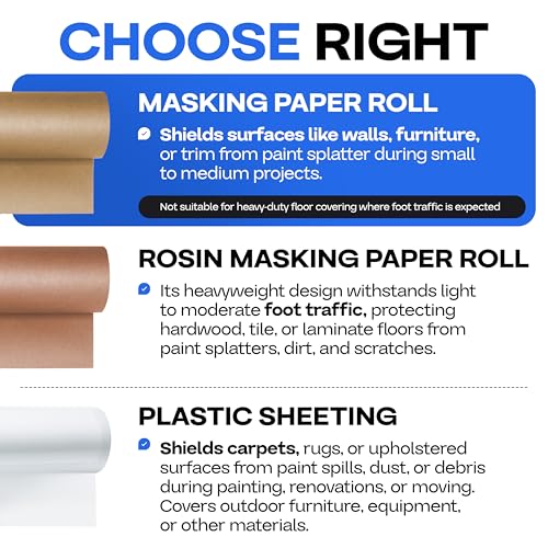 IDL Packaging 18" x 60 Yards Brown Masking Paper Set with Tape (2 Rolls) - size: Brown 18" X 60 Yards, style: SET White, Pack of 2