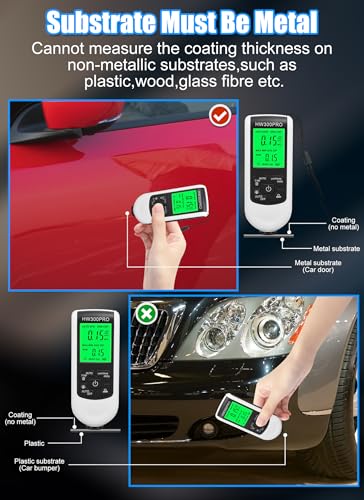 New Digital Coating Thickness, Ultra high Probe, Paint Mil Thickness Meter for Automotive Paint Thickness Measurement, Measuring Range: 0 to 2000UM(White)