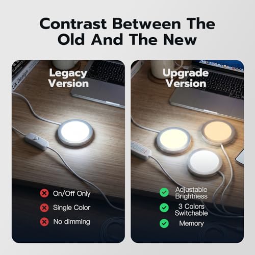 2PCS LED Lamp Kit 001 with 2-Chargers for Bambu Lab MH001 3-Color Dimmable