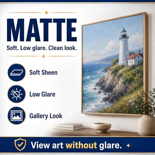 Clear Acrylic Paint Sealer, Gloss & Matte Varnish for Art Crafts, Painting - color: High Gloss/Matte