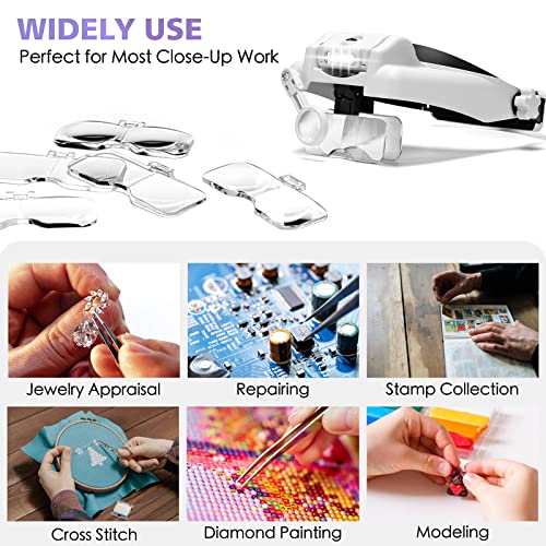 COYLAPY 1X-14X Magnifying Glass with Light & 5 Lenses for Close Work - color: White