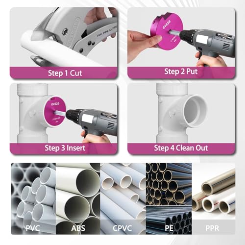 PVC Pipe Reamer Kit 1 PCS 3/4"(PPR75) for SCH 40 PVC CPVC ABS - size: 3/4 Inch