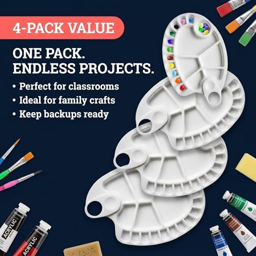 Performore 4 Pack White Plastic Paint Palettes with Thumb Hole, Oval - style: 4 Packs