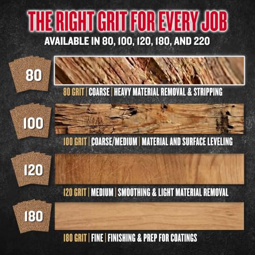 Sandpaper Sheets General Purpose Combo Pack, 9x11, 120/180 Grit, 10 Pack - style: Fine