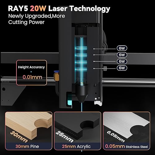 Longer New Upgrade RAY5 Laser Engraver Cutter,Working Area 15.75"x14.37" - size: 15.75"x14.37"