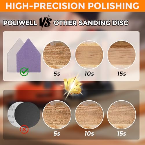POLIWELL Triangle Sanding Sheets 100PCS 3.5x2.5in Ceramic Alumina - size: MIX