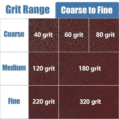 15 PCS 9 Inch 8 Hole Sanding Discs, 80 Grit Hook and Loop Round Sandpaper - color: 80Grit 15PCS