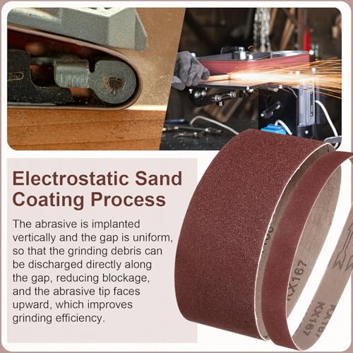 HARFINGTON 6 x 48 Inch Sanding Belts, 6 Pcs 400 Grits Aluminum Oxide - size: 6x48 inch(400 grit)