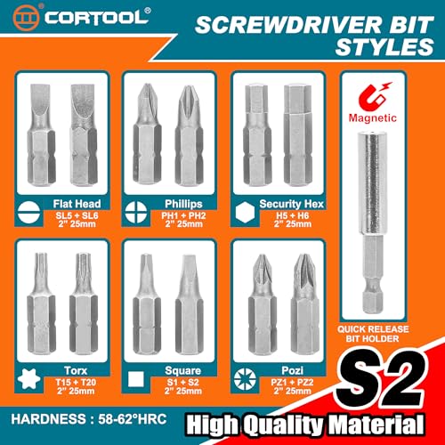 Multi Blades Hand Saw, Small Hand Saw Tool Set for Cutting Wood, Drywall, Plywood, Plastic, Soft Metal for DIY Crafts in Portable Storage Case with Screwdriver Bits