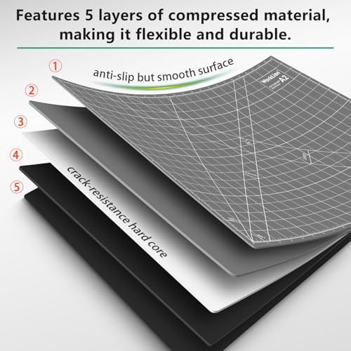 WorkLion Cutting Mat for Sewing: 24''x18'' Double-Sided Sewing Cutting Mat, 5-Ply Rotary Cutting Board for Sewing, Quilting & Crafts, Grey/Black - color: Black/Gray, size: 24"L x 18"W