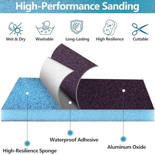 18 Pack Wet Dry Sanding Sponge Set, 100 Grit Foam Blocks Sandpaper - style: 100 Grit