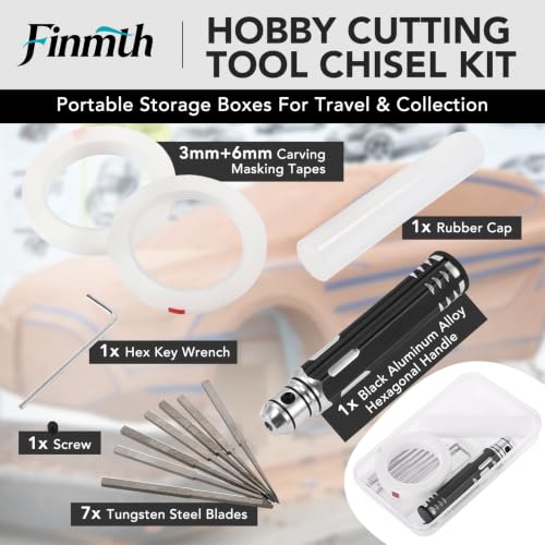 Model Scriber Cutting Chisel with Rubber Cap 3mm/6mm Masking Tapes Black - color: Black