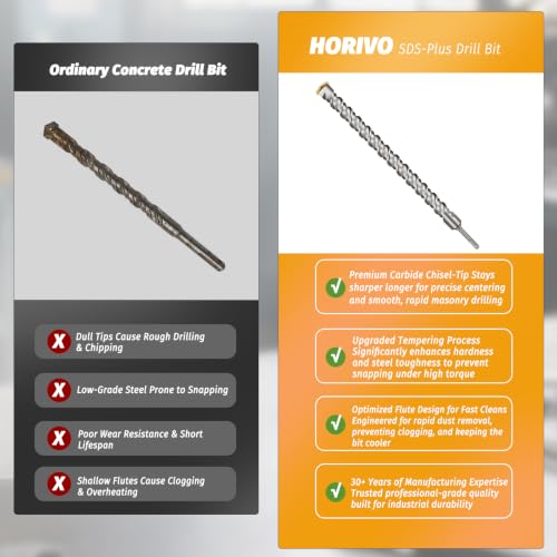 1-1/4" x 18" SDS-Plus Heavy Duty Carbide Concrete Drill Bit - size: 1-1/4" x 18"