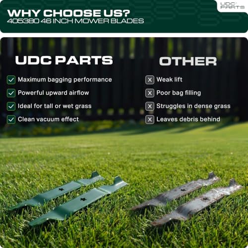 UDC Parts 532405380 405380 Husqvarna 46 Inch Mower Blades Replacement - size: 23" - 5 pt star