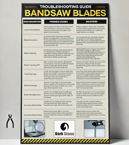 Dark Stone 59-1/2” Band Saw Blade, 1/8” x 14 TPI – High Carbon Steel Fine-Cut Blade for Tight Curves & Detail Work, Fits 9” Compact Band Saws – Precision-Welded for Smooth Cutting, Model DS13100 - size: 59-1/2 x 1/8 x 14TPI