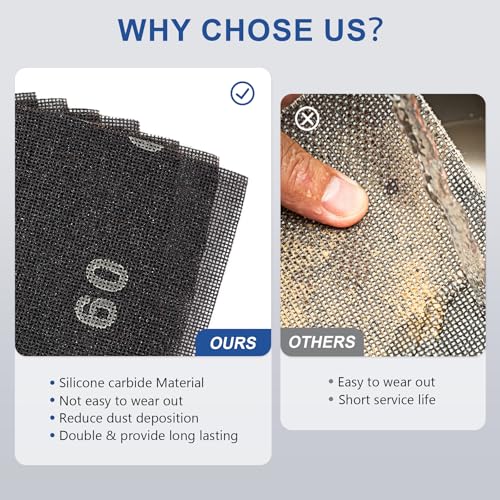 SCOTTCHEN Sanding Mesh 1/4 Sheet (12pcs) 5.5" x 4.5" for Palm Sanders Sheets 60 Grit - size: 1/4 Sheet: 5.5"x 4.5", style: #60