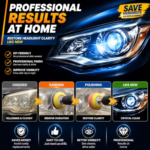 VIBRATITE 32PCS Headlight Restoration Kit, 3" Drill Sanding & Polishing Kit - size: 32 PCS