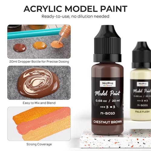 Nicpro 10 Colors Face & Skin Tones Model Paint Set, 20ml Ready to Use - style: Face & Skin Tones