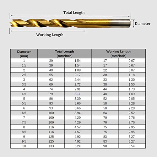 19-Piece Metric Brad Point Wood Drill Bit Set, Titanium, 1-10mm - style: 19PC Brad Point