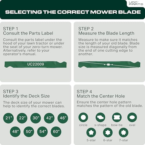 UDC Parts M145476 UC22009 John Deere 48 Inch Mower Blades Replacement X350 - size: 16 15⁄16 - Round (25⁄32")