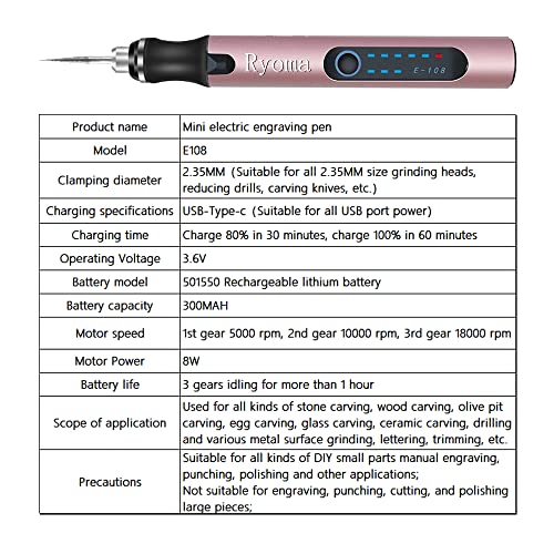 Rechargeable cordless Electric Micro Engraver Pen Mini DIY Engraving Tool Kit for Metal Glass Ceramic Plastic Wood Jewelry with 30 Bits and 16 Stencils and 1 Scriber Pen - color: Rosegold