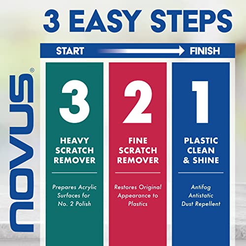 NOVUS 7153 | Heavy Scratch Remover #3 | 53 Gallon Drum - color: #3 Heavy Scratch Remover, size: Drum (53 Gallon)
