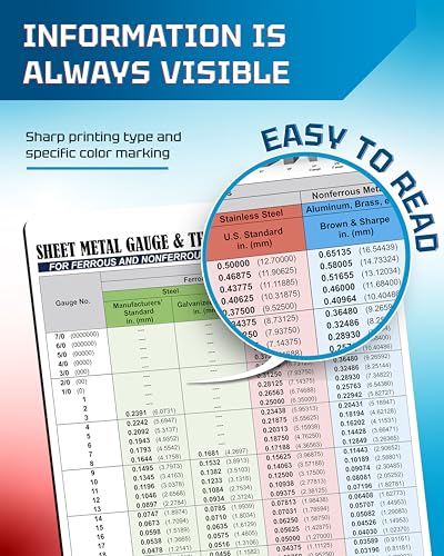 6"x9" Sheet Metal Gauge & Thickness Magnet - Steel, Stainless, Aluminum - size: 9"L x 6"W