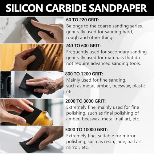 12 Sheets 180 Grit Sandpaper, 9 x 11 Inch Wet Dry Sanding Paper