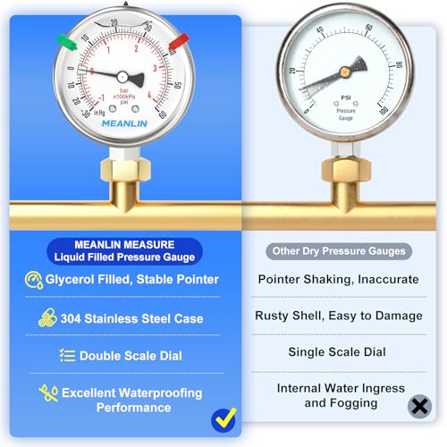 MEANLIN MEASURE -30inHG~60Psi Vacuum Pressure Gauge 316 Stainless Steel Joint 1/4" NPT 2.5" FACE DIAL, Stainless Steel Liquid Filled Pressure Gauge WOG Water Oil Air Lower Mount, 2PCS Snaps - size: -30inHG-60Psi, style: Lower Mount