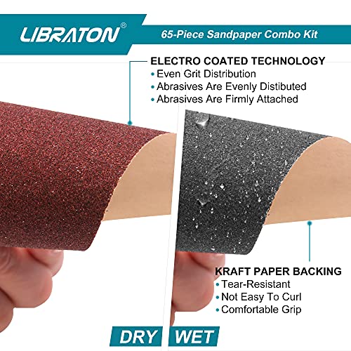 Sandpaper 65Pcs, Sand Paper, Sandpaper Assortment 80/120/400/600Grit