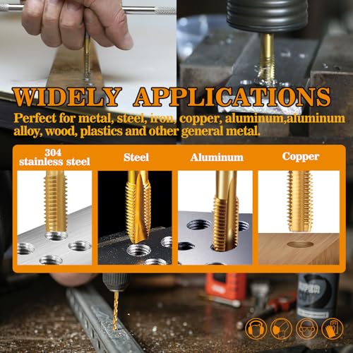 1/4"-28 UNF Tap and #3 Drill Bit Kit for Metal,M2 HSS Drill and Tap Set - size: 1/4"-28 Tap, #3 Drill