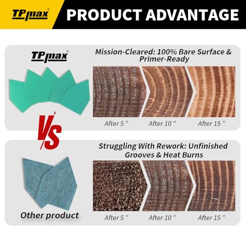 TPmax 100 Pack 90x65mm Detail Sander Sandpaper 150 Grit Compatible with Milwaukee M12 Heavy Duty Hook & Loop Anti Clogging Polyester Film Sheets - size: 150 Grit