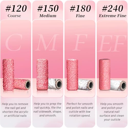 150 Grit Mini Sanding Bands for Nail Drill Bit - 100 Pcs, 3.1 MM Small Sanding Bands for Manicures and Pedicure - size: 150 Grit-Pink